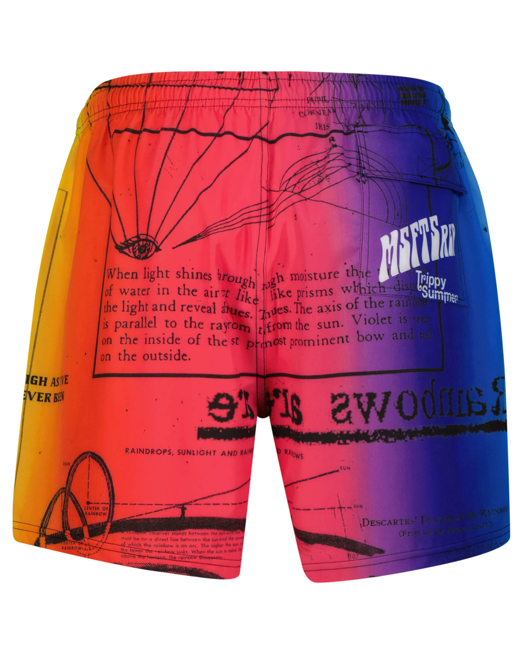 MSFTSrep| Herren Badehose