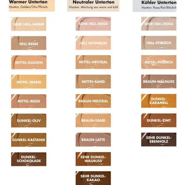 16HR Camo Concealer Tan Neutral