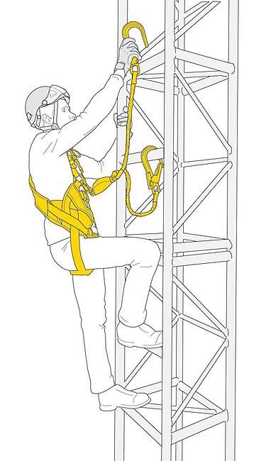 PETZL - KIT ABSORBICA-Y FALL ARREST