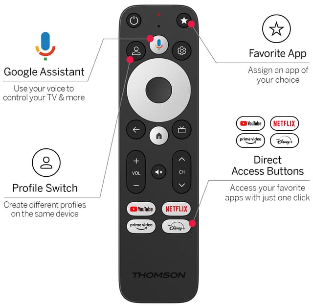Thomson 4K UHD streaming-enhed (sort)