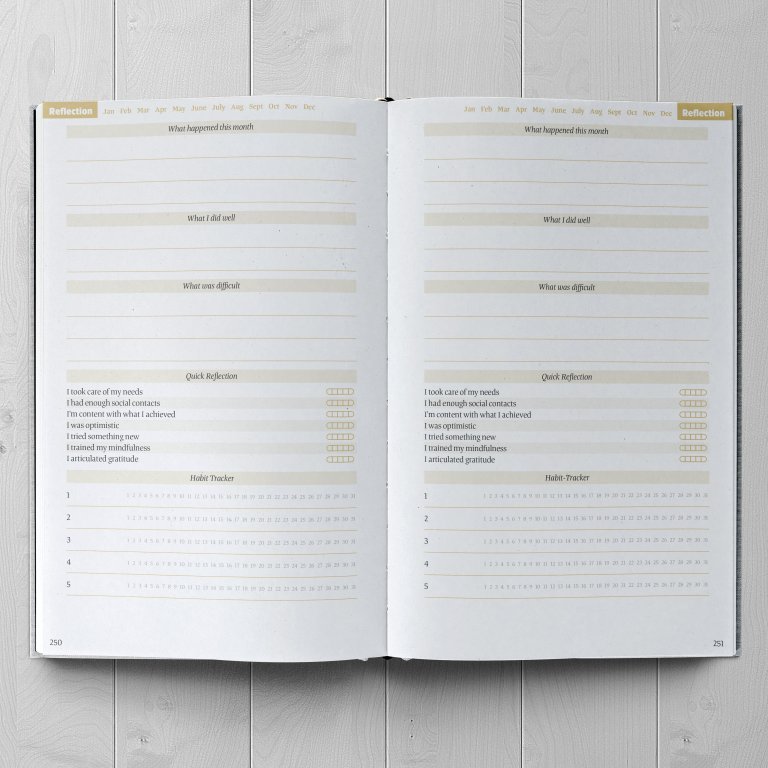 Self-love and gratitude journal A Good Day