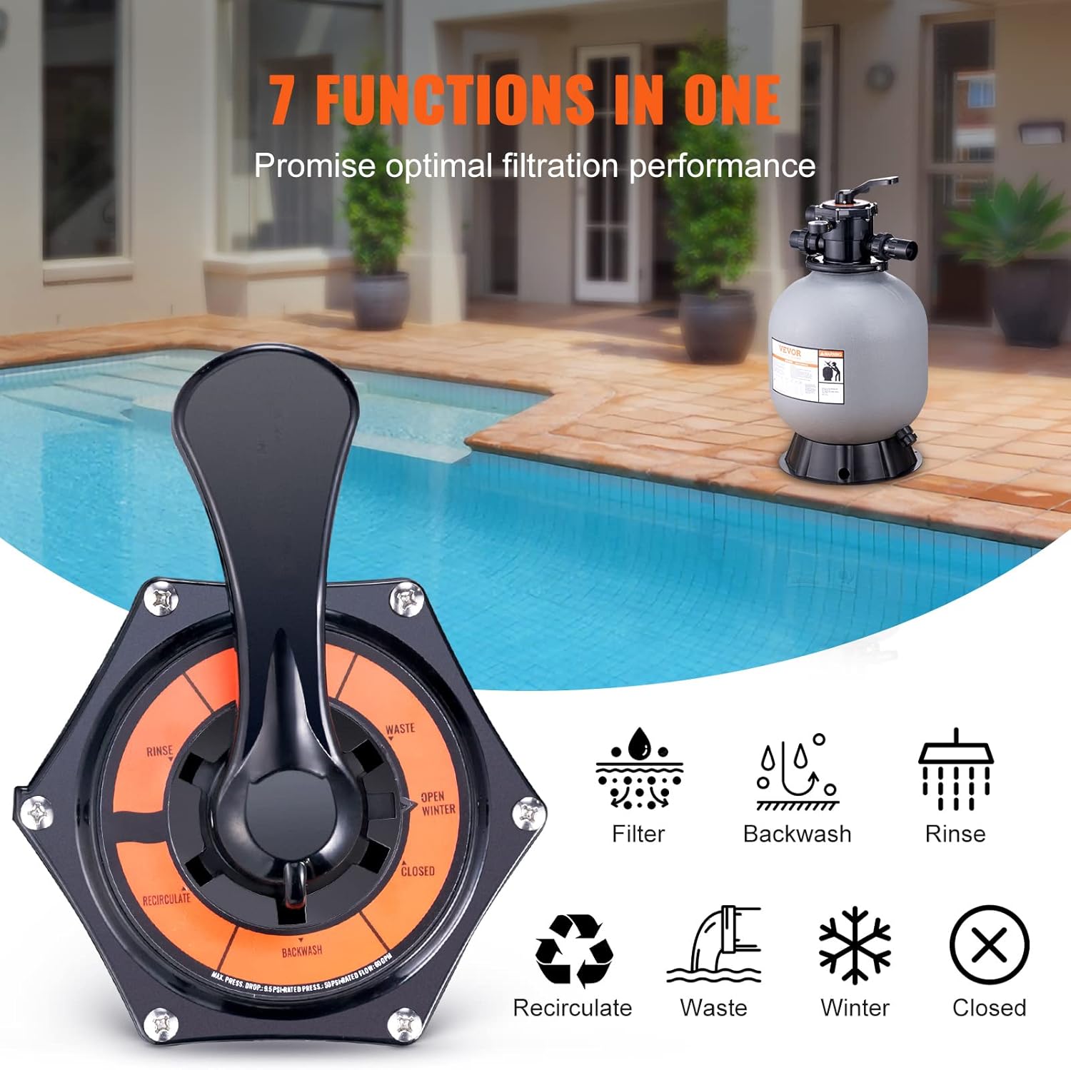 VEVOR Filtre à sable 482,6 mm système de filtre à sable pour piscine hors sol avec valve multi-ports 7 voies débit 45 GPM fonction filtre, lavage contre-courant, rinçage, recirculation, déchets, hiver