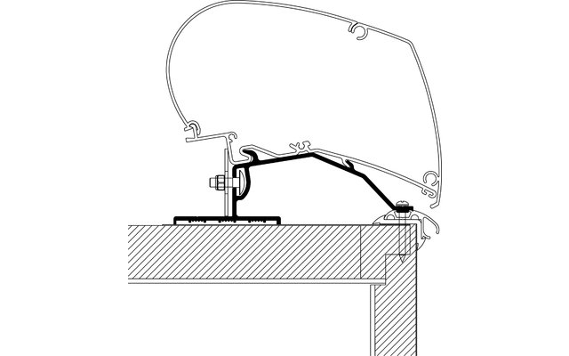 Thule Caravan Omnistor 6200 / 6300 / 9200 Markisenadapter Dachmontage