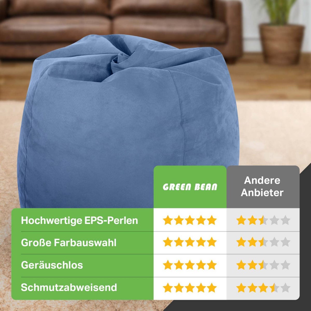 Green Bean Zitzak met rugleuning 60x60x90cm - Binnenzitkussen 220L vulling, comfortabel, wasbaar - Zitzak vloerkussen, loungestoel, voetenbank - lichtblauw