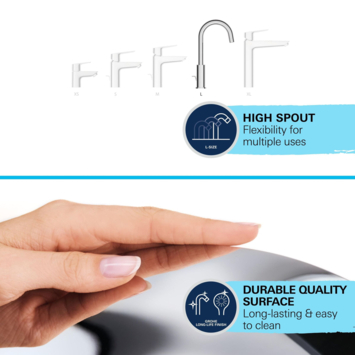 Grohe wastafelkraan Start edge L-size QuickFixchroom