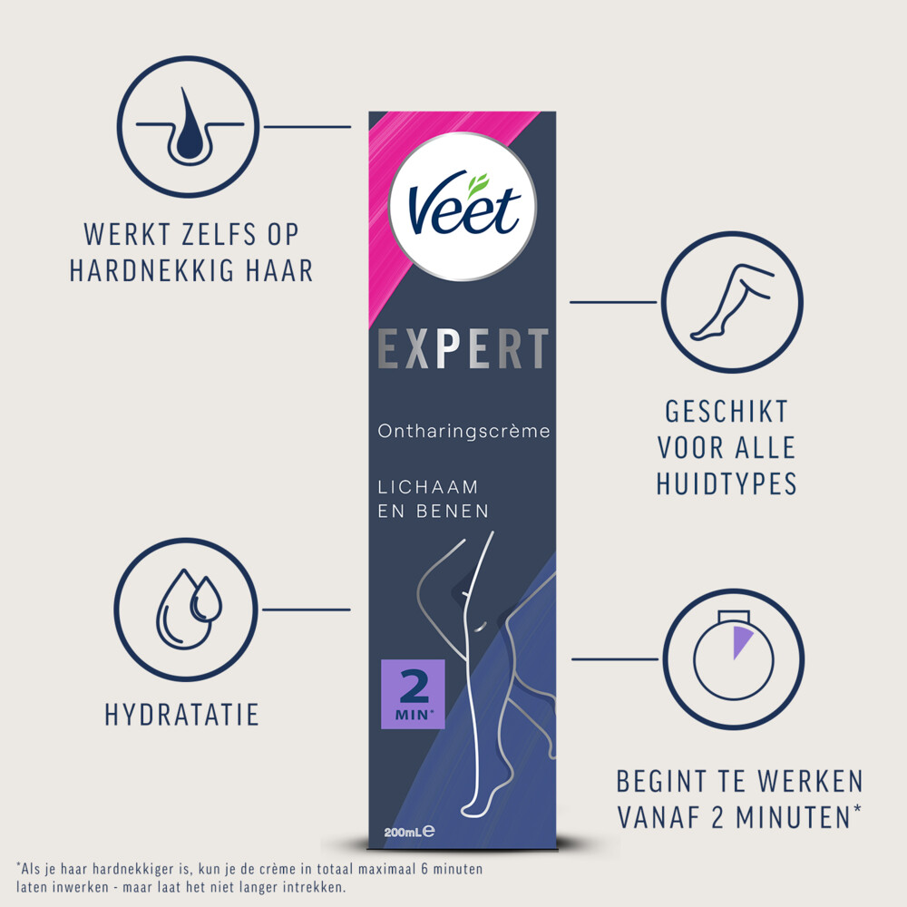Veet Expert Ontharingscrème Benen200 ml