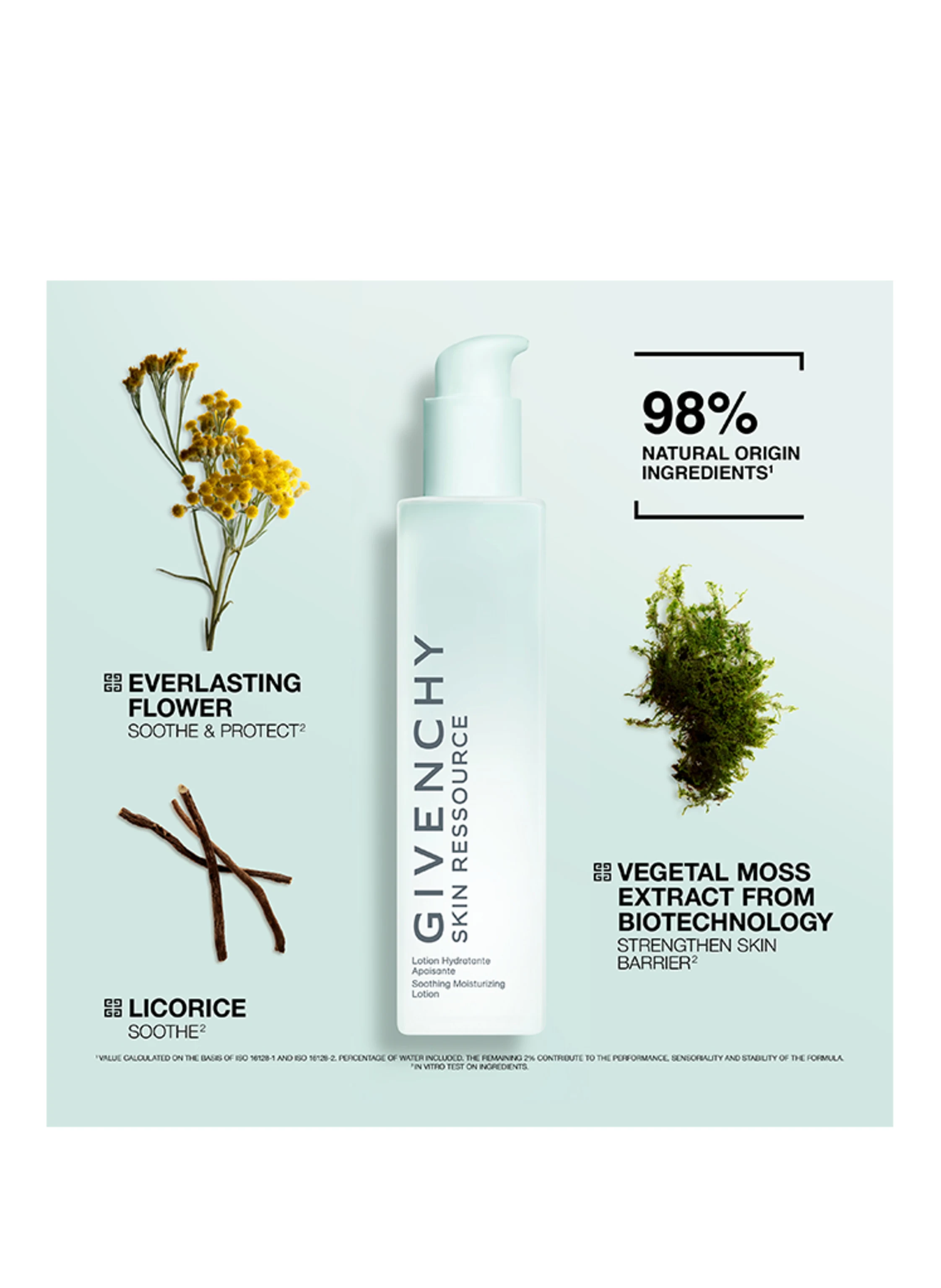 GIVENCHY BEAUTY SKIN RESSOURCE
