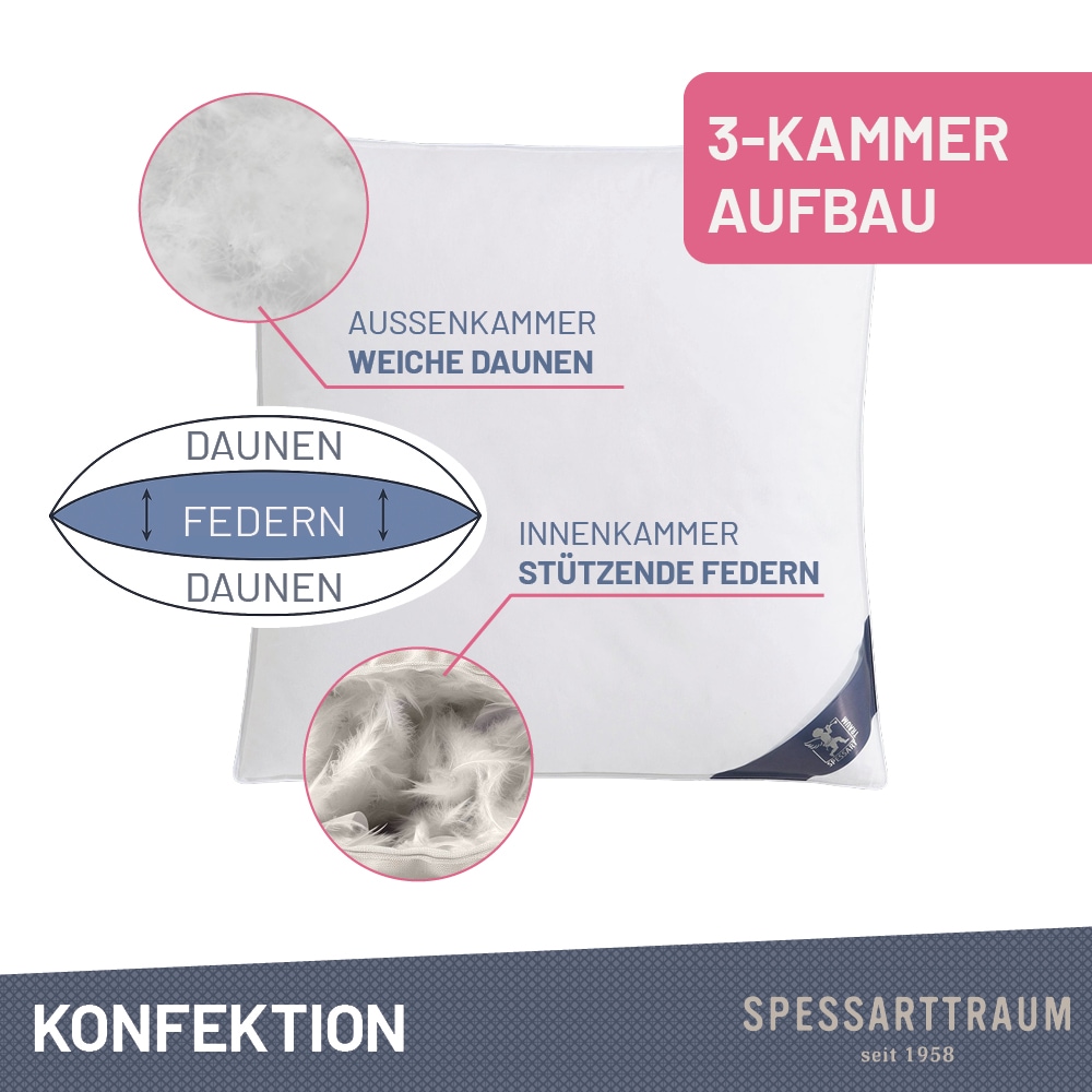 SPESSARTTRAUM 3-Kammer-Kopfkissen »Exklusiv, Kissen ist made in Germany« Füllung: 90Daunen10FedernKlasse1DownpasszertifiziertAussenkammern 1 Stk. tlg. gute Stützkraft, Seitenschläfer & Rückenschläfer