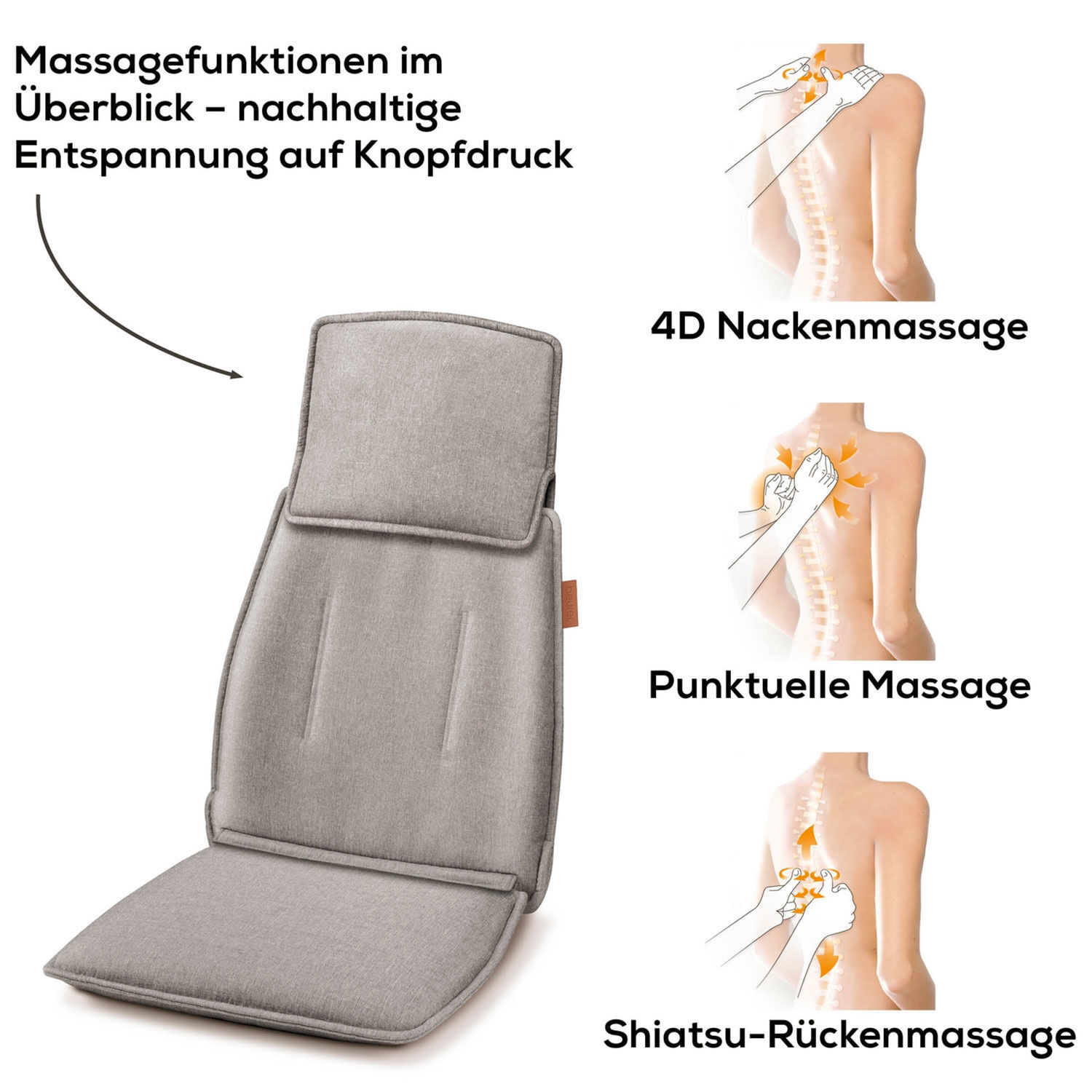 Beurer Shiatsu-Massagesitzauflage MG 330