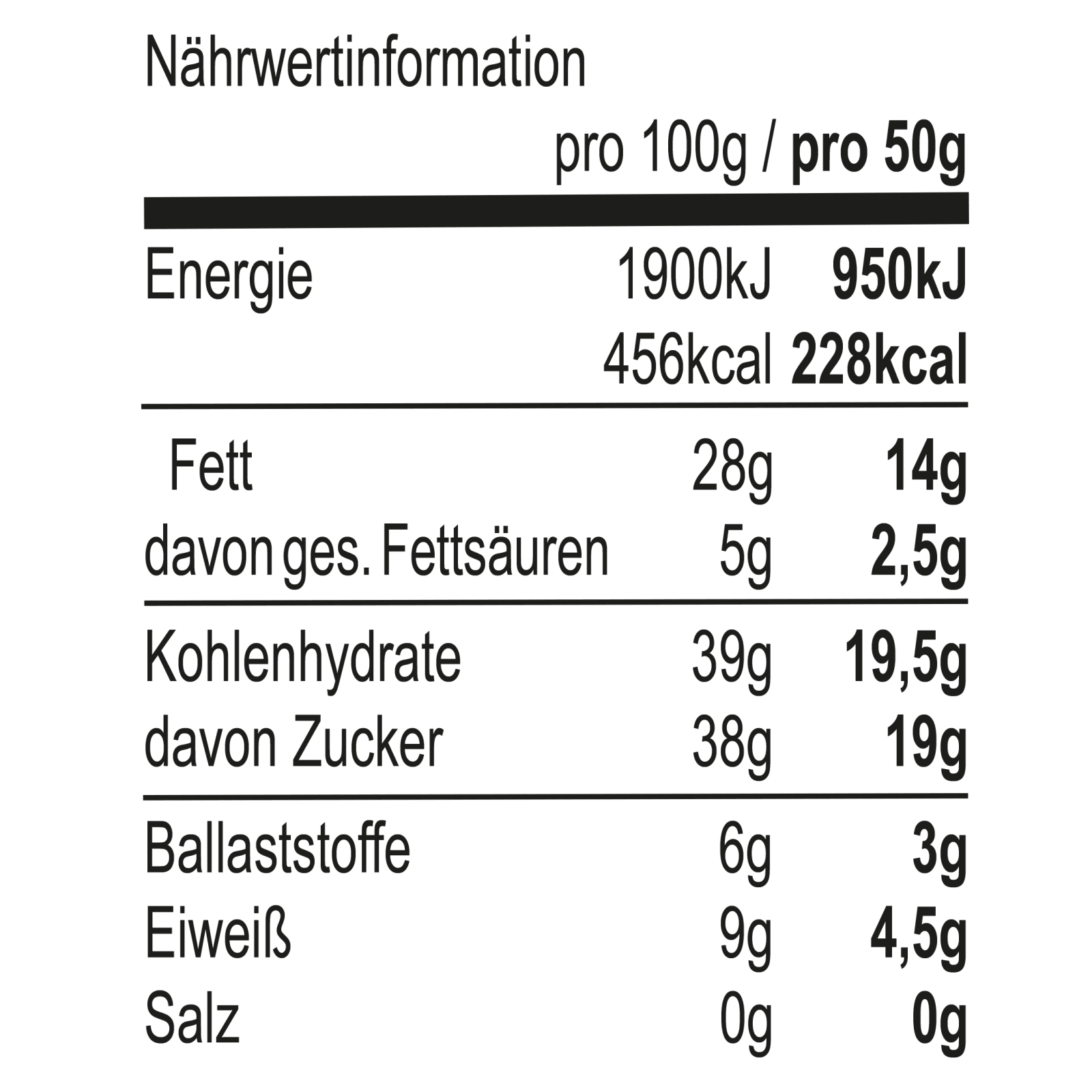 Energie Bombe (12x50g)