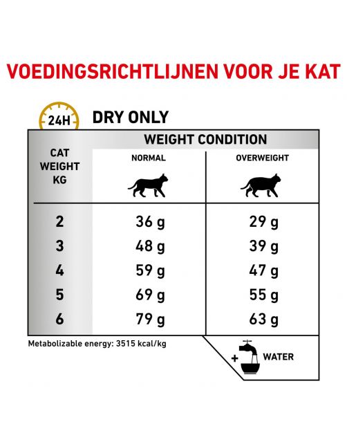 Royal Canin Veterinary Diet Urinary S\/O Moderate Calorie - Kattenvoer