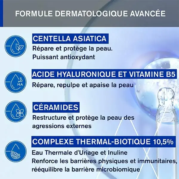 Uriage Cica Creme Reparador Diário Concentrado 50 ml