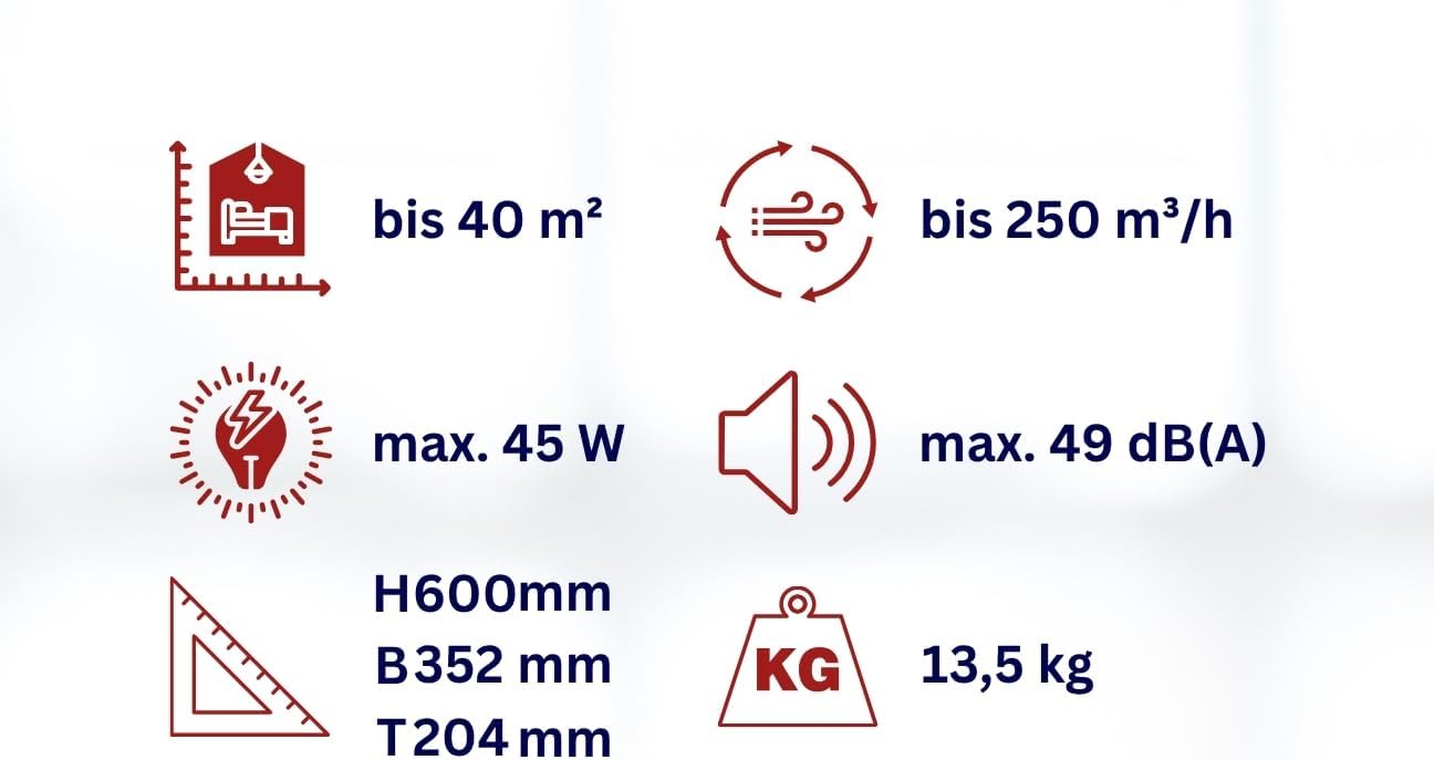 Aktobis Luftreiniger, Luftwäscher, Pollenfilter, Ionisator WDH-H6 *Oberklassegerät* - Metallgehäuse, Touch-Panel, LCD-Display, 4-fach Filtersystem, Luftsensor (WDH-H6 (250 m3/h))