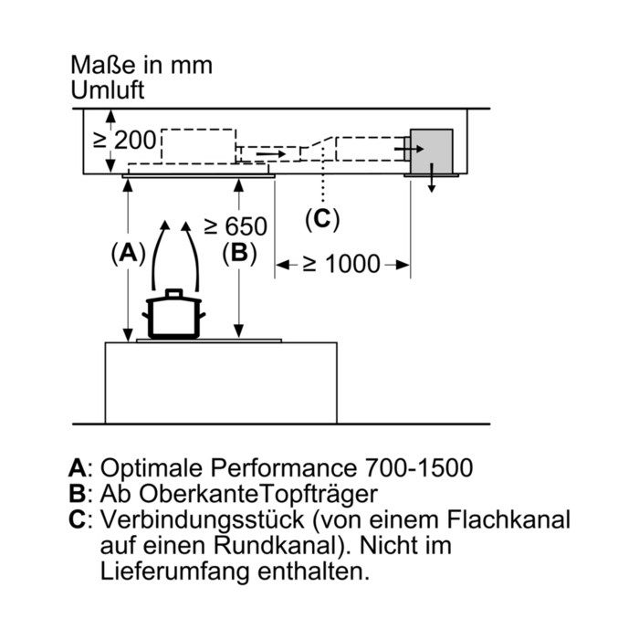 Siemens Deckenlüfter iQ500 LR96CAQ50