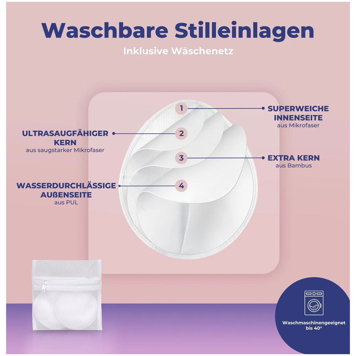 NuNiNuNi   waschbare Stilleinlage