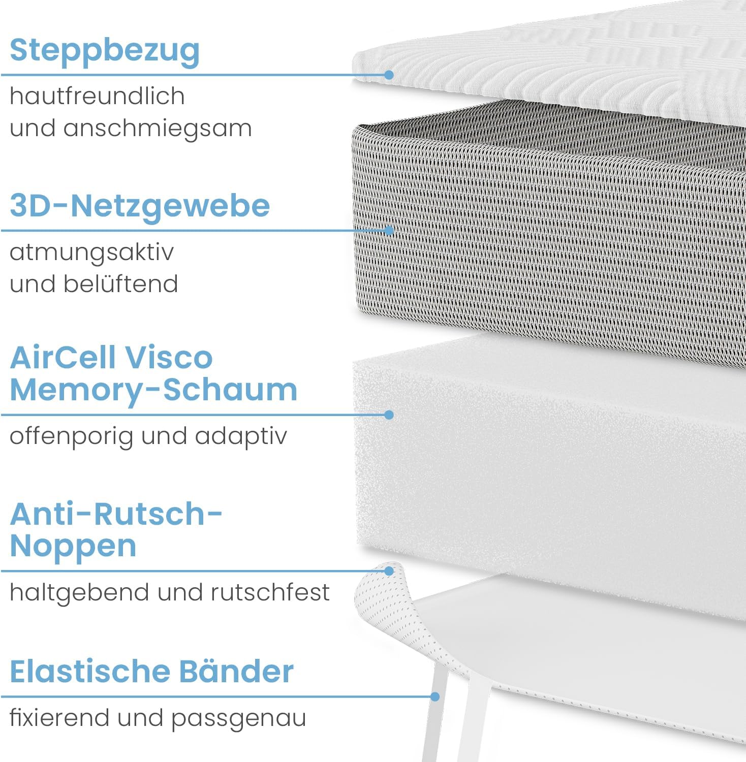 ELONEO Viscoelastischer Matratzen Topper 160x200cm, Matratzentopper mit Memory Foam Effekt, 8 cm Höhe, Matratzenauflage für Bett und Boxspringbett inkl. atmungsaktivem Mesh-Bezug und Eckschlaufen