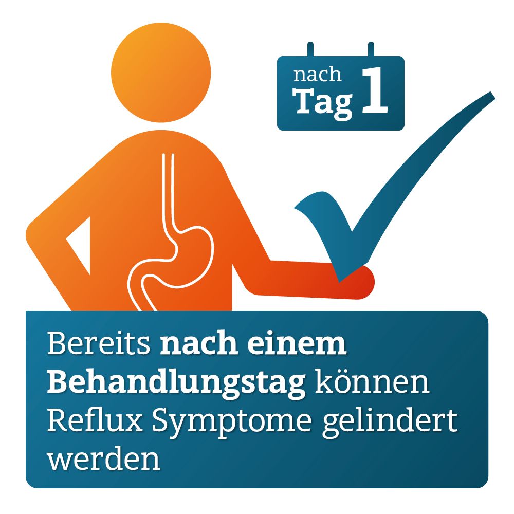 Pantoprazol-ADGC® gegen Reflux Symptome wie Sodbrennen und saures Aufstoßen