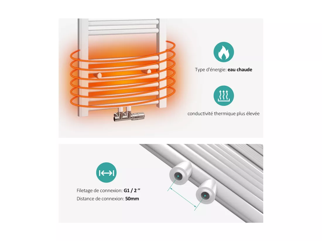 EMKE Sèche-serviette eau chaude, Radiateur sèche-serviettes raccordement central Blanc 75x60cm 337Watts