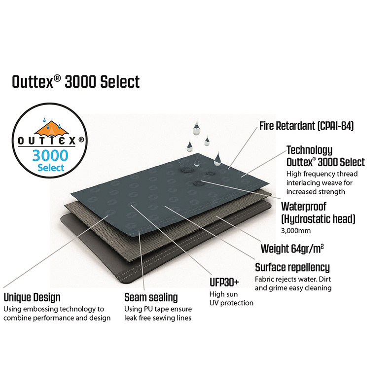 Outwell Cloud 5 Zelt