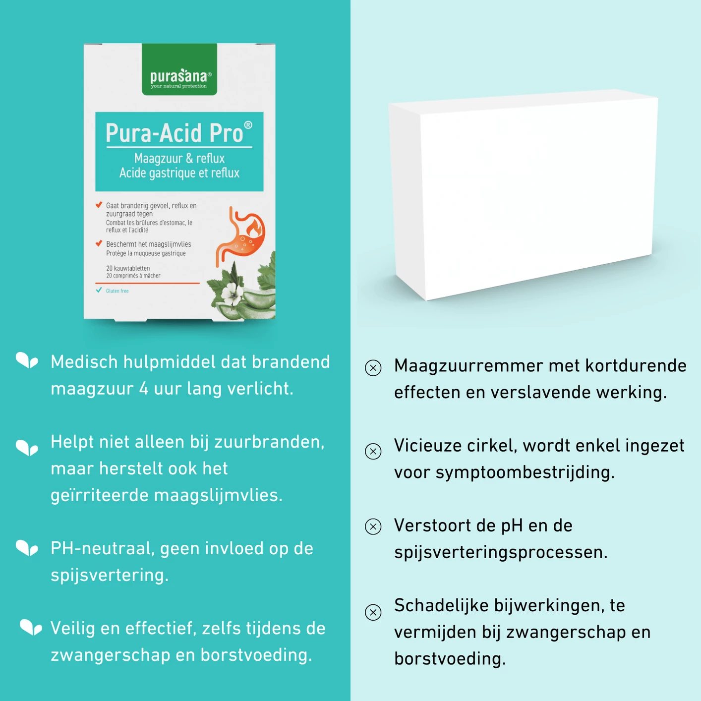 Purasana Pura-Acid Pro (20 kauwtabletten)