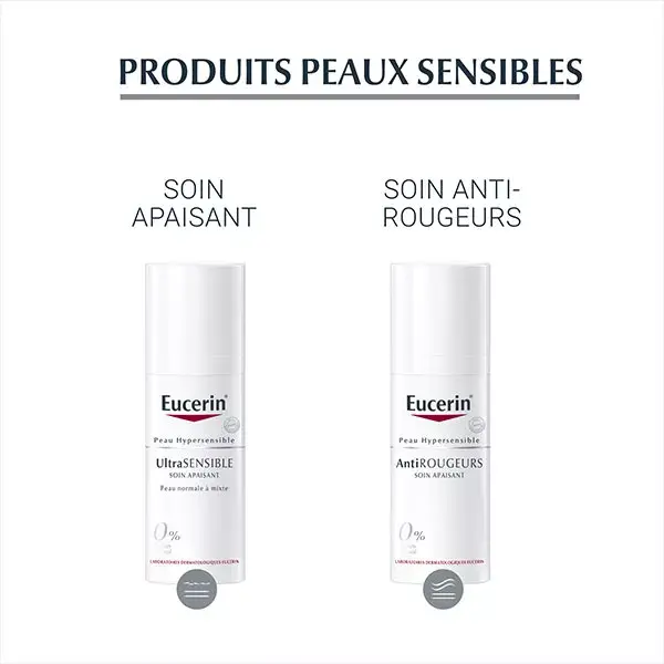 Shampoo Eucerin Dermo Capillaire Extra-Gentle de Alta Tolerância 250ml