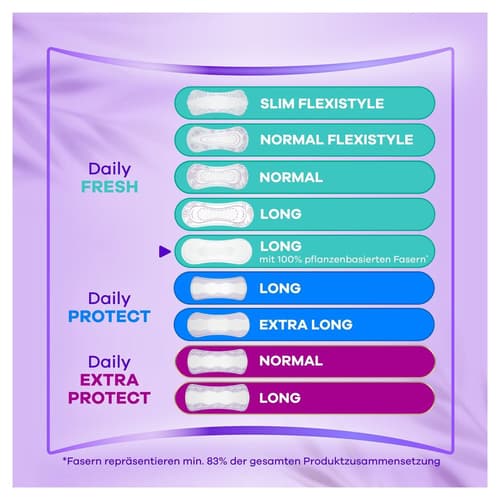 Always Daily Fresh Slipeinlagen Long, mit 100 % pflanzenbasierten Fasern, 38 Stück, ohne Duft