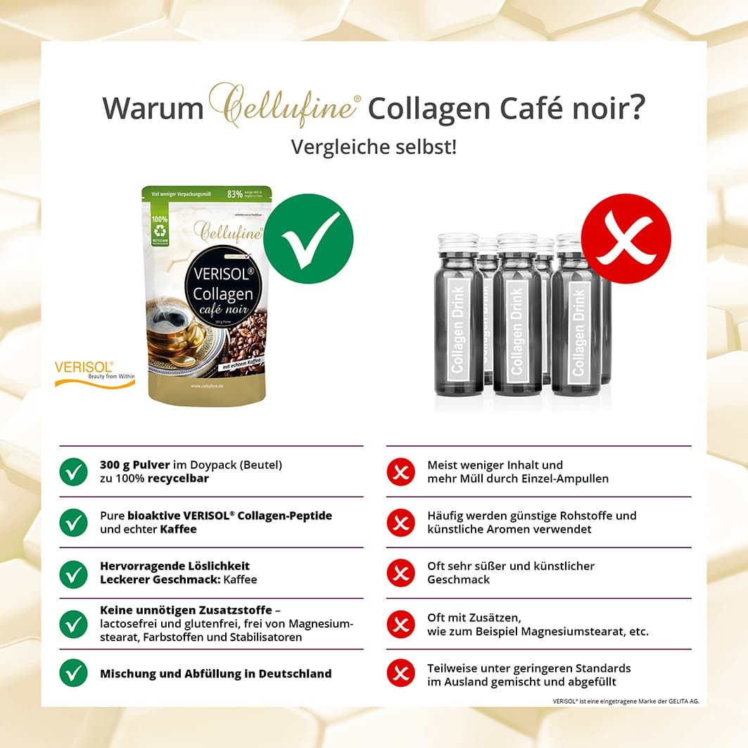 Cellufine® Café noir VERISOL® B (Rind) Collagen-Kaffee - Doypack