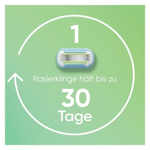 Gillette Venus Extra Smooth Damen Rasierklingen, Ersatzklingen