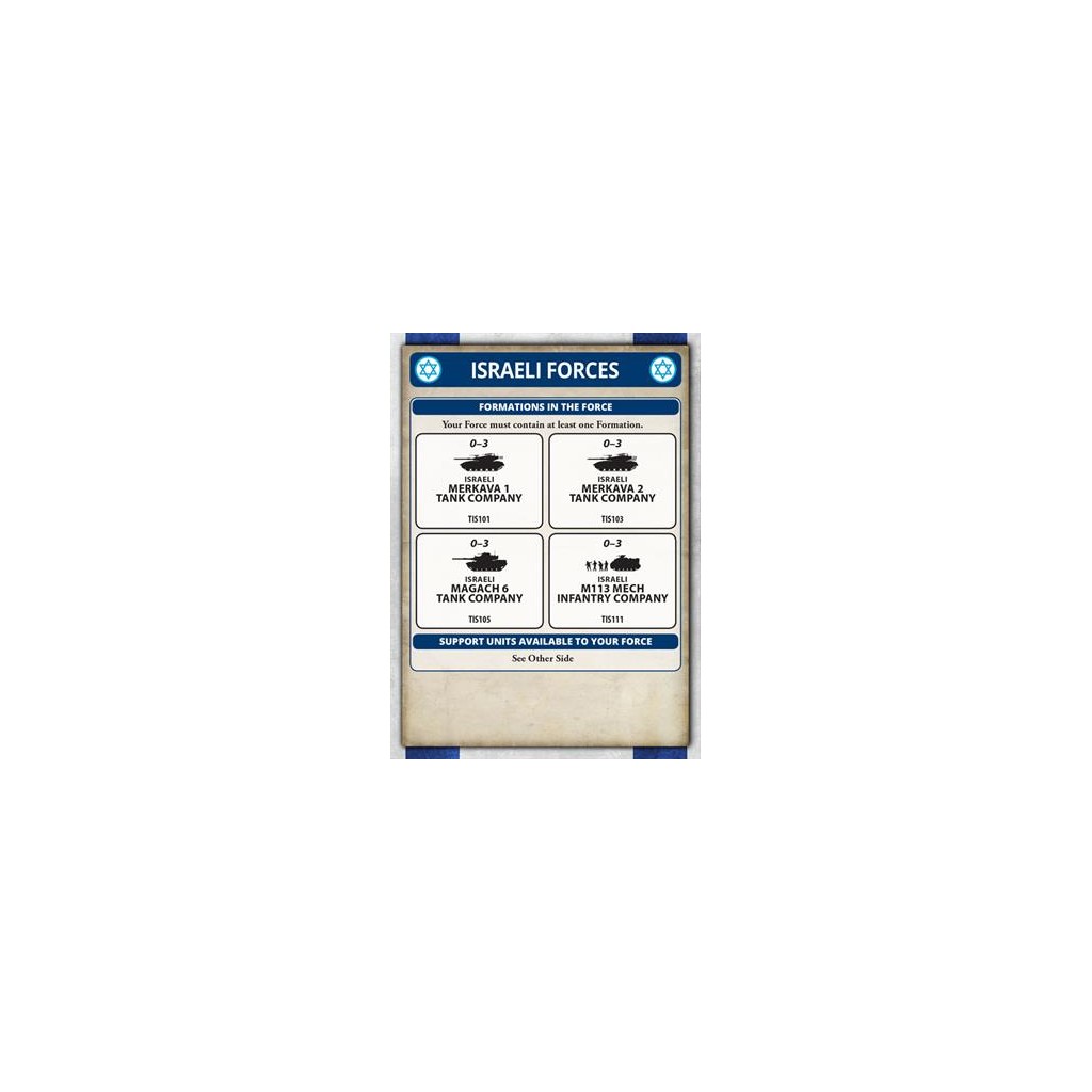 Team Yankee - Mech Infantry Platoon
