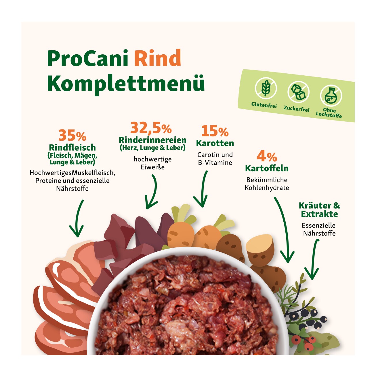 ProCani Rind Menü - frisch&fertig 22x500 g