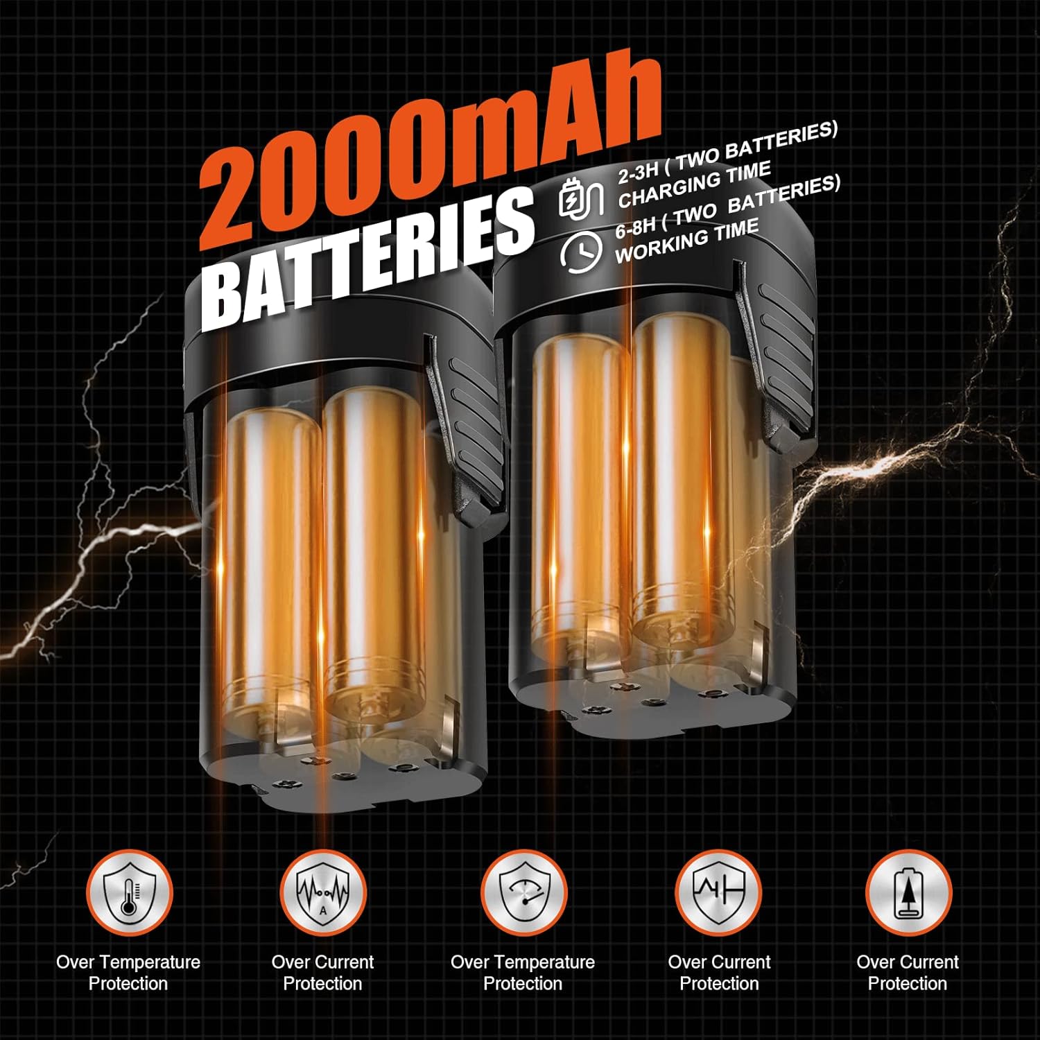 Akku Grtenschere, Ektrische Grtenschere Akku Kabellose Tragbare Grtenschere Elektrisch mit 2Pack 2Ah Wiederaufladbare Batterien -16.8V 25MM(0.98Inch)