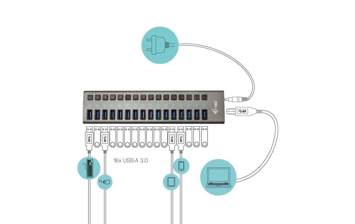USB 3.0 Charging HUB 16 Port16-Port USB 3.0 Lade-HUB mit 90 Watt-Poweradapter