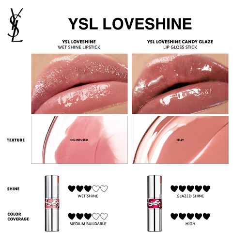 Yves Saint Laurent Loveshine Wet Shine Lipstick, 200 Rosy Sand
