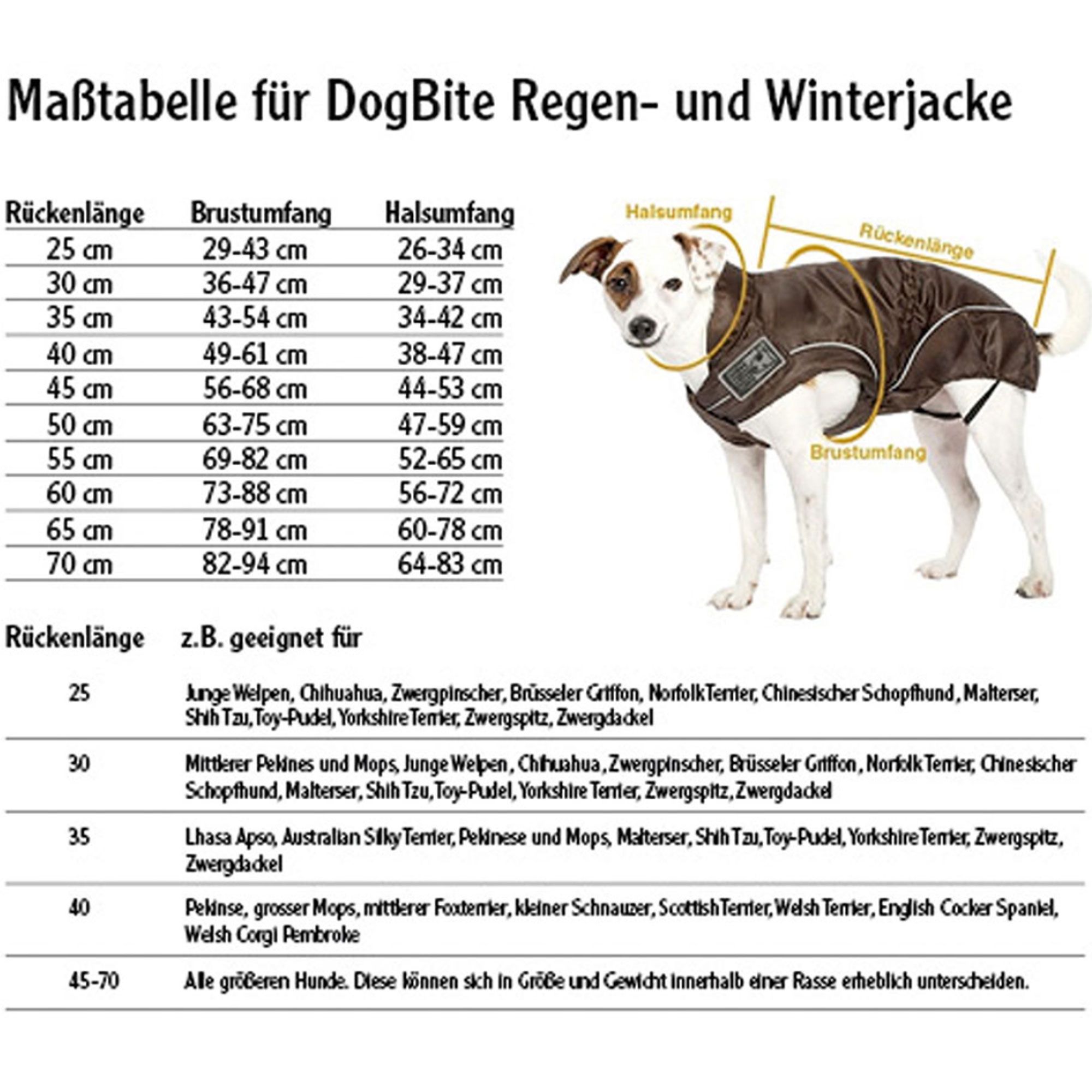 DogBite Regenjacke für den Hund