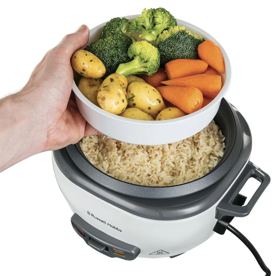 Russell Hobbs - Medium Riskoger