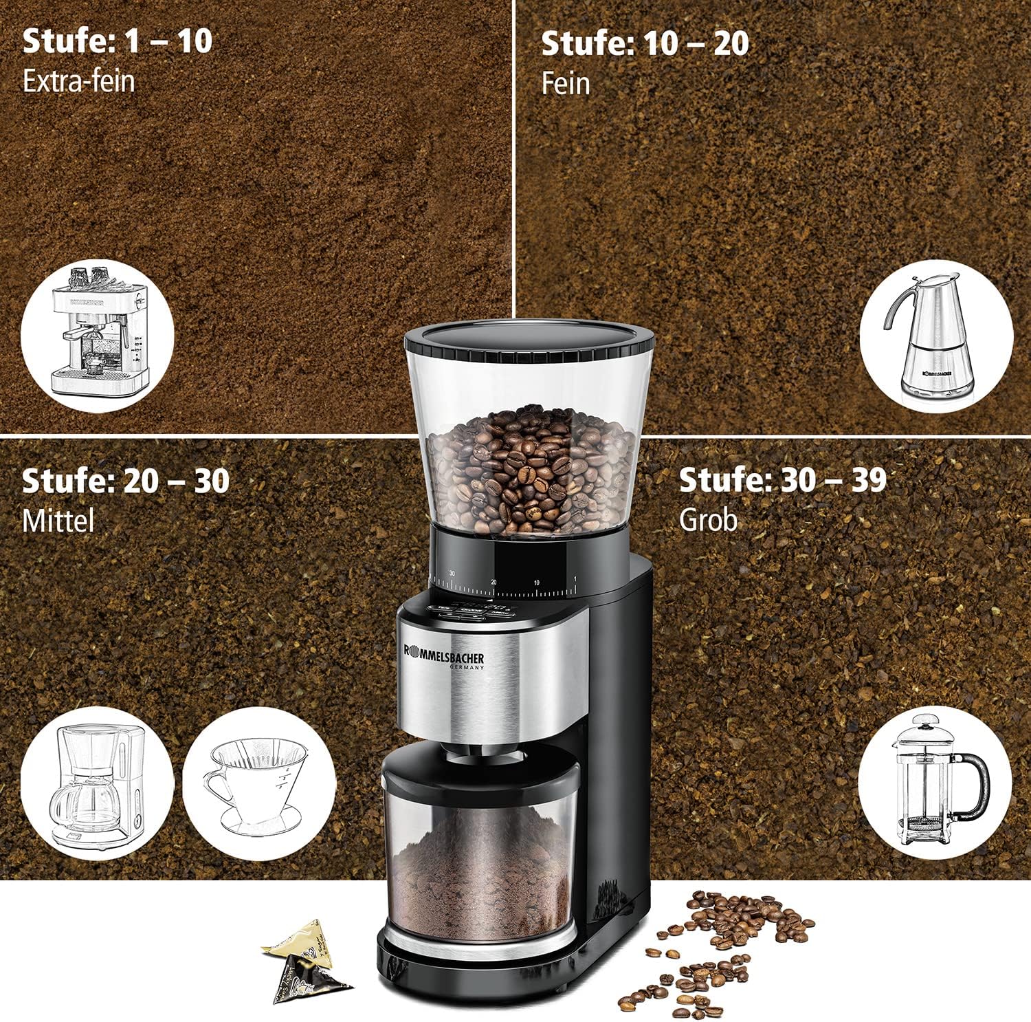 ROMMELSBACHER Kaffeemühle EKM 500 - Kegelmahlwerk, Präzisions-Waage, Halterung für Siebträger, Mahlgrad in 39 Stufen, 5 Funktionstasten für individuelle und flexible Nutzung, Schwarz/Edelstahl