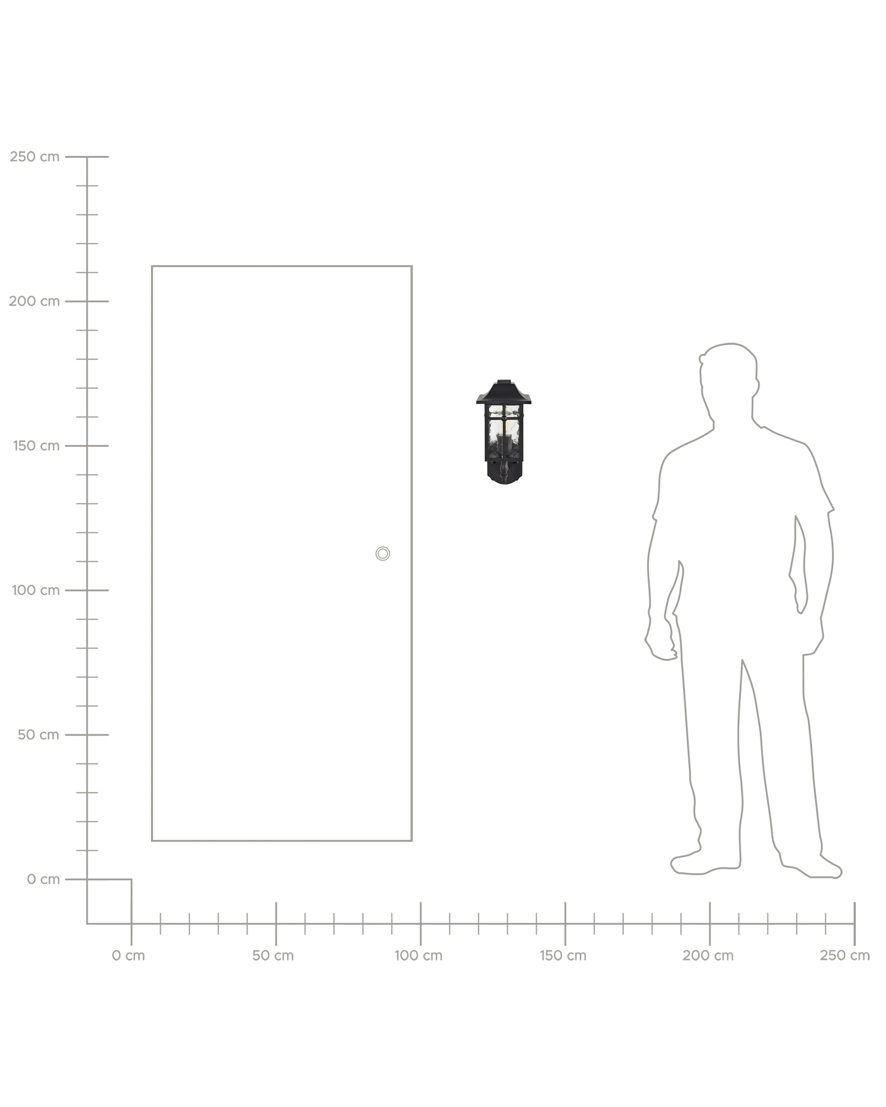 Buiten wandlamp ALATA Zwart