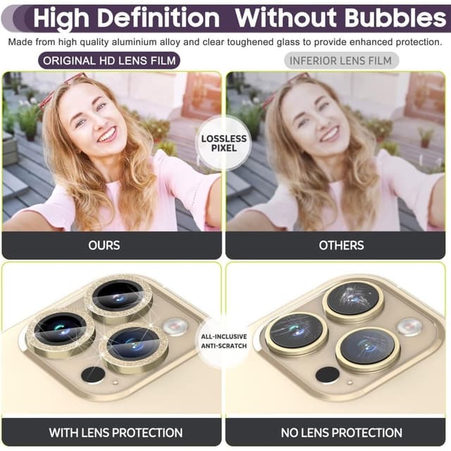 Til iPhone 15 Pro / 15 Pro Max Lens Glitter
