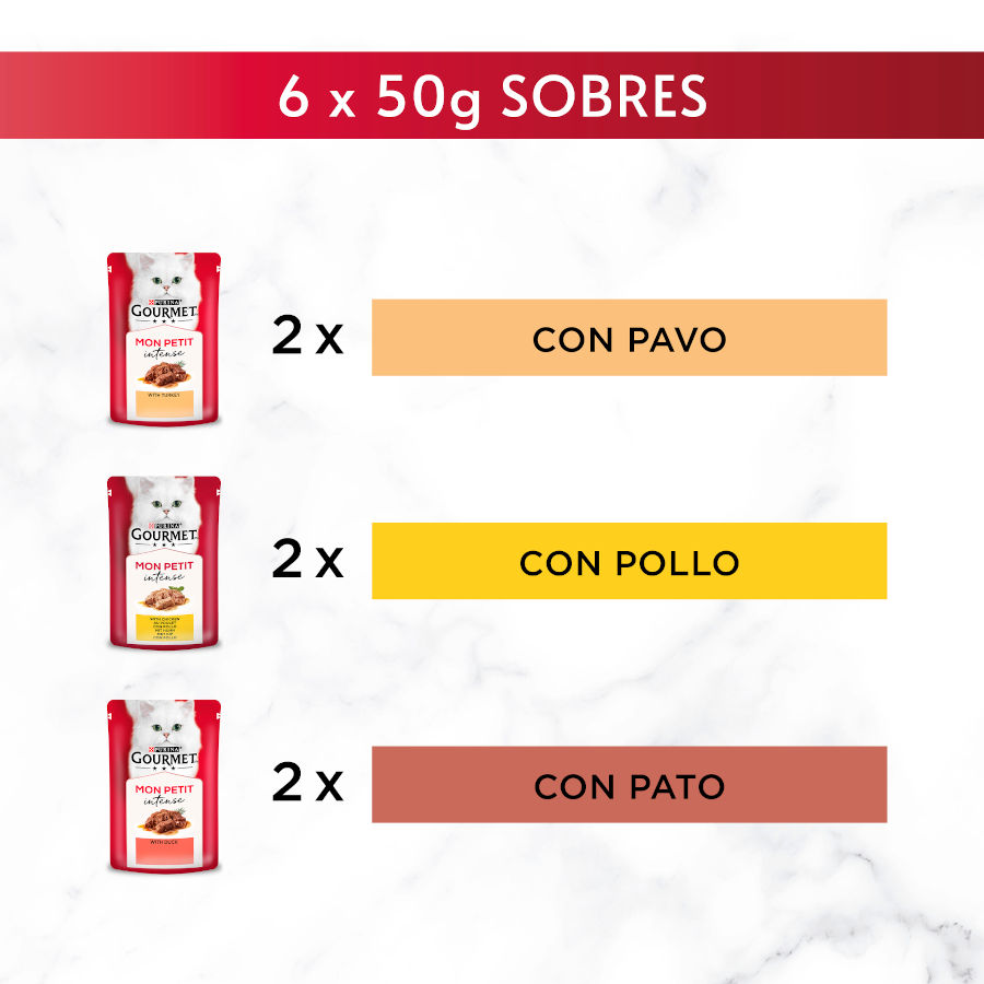 Sachê Gourmet Mon Petit Selection de Aves ao Molho para Gatos