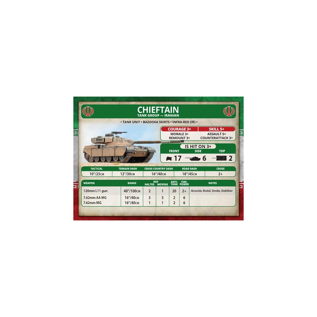 Team Yankee - Iranian Unit Cards