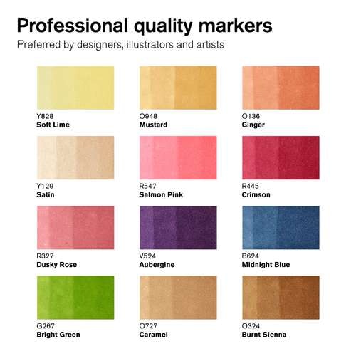 WINSOR & NEWTON™ promarker™ manga Themen-Sets