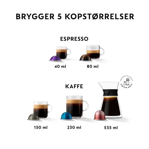 Nespresso Vertuo Lattissima Kaffemaskine, Blank Sort