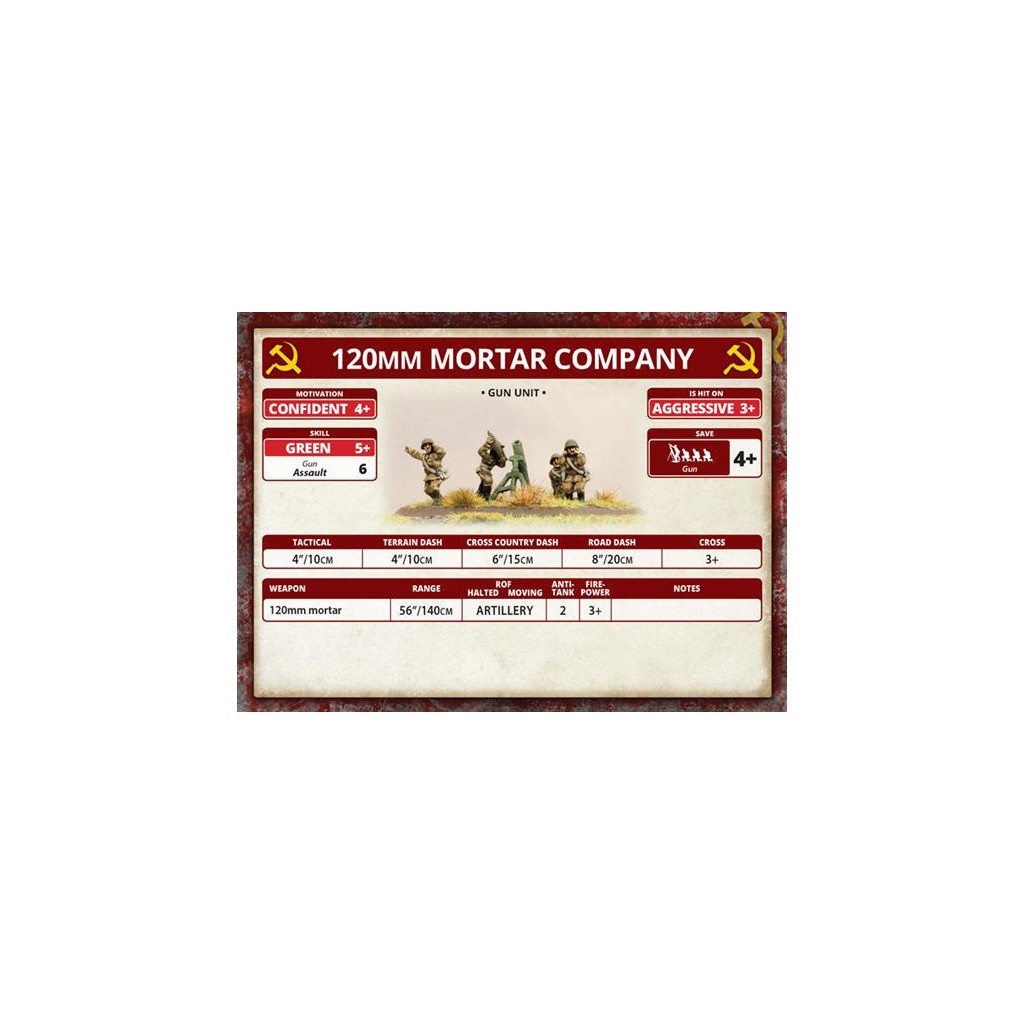 Flames of War - 82mm or 120mm Mortar Company