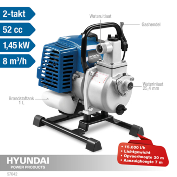 Hyundai waterpomp benzine 52cc 1