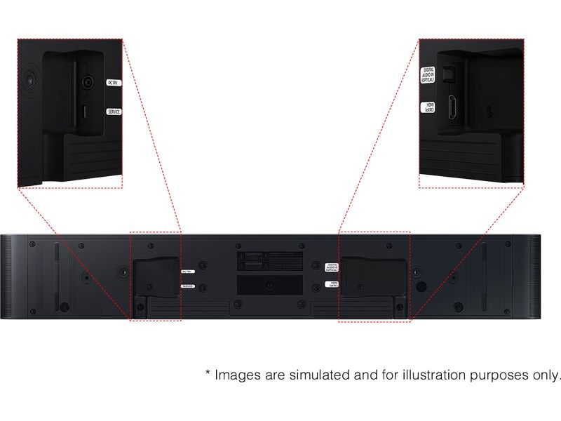 Samsung Soundbar HW-S60D 5 Kanal One Body Soundbar – 200 Watt
