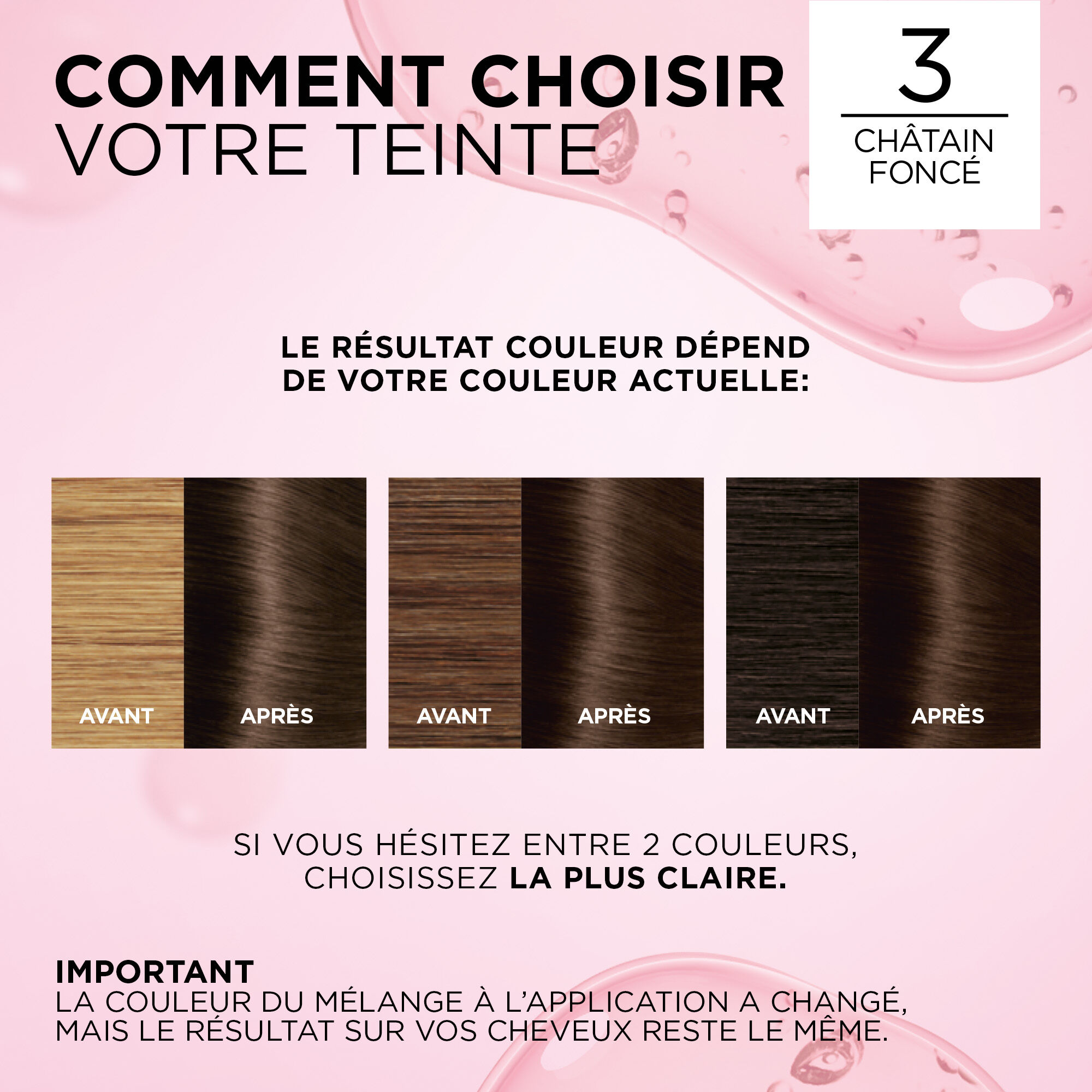 Excellence Crème Brunes / Noires · Couvre 100% des cheveux blancs