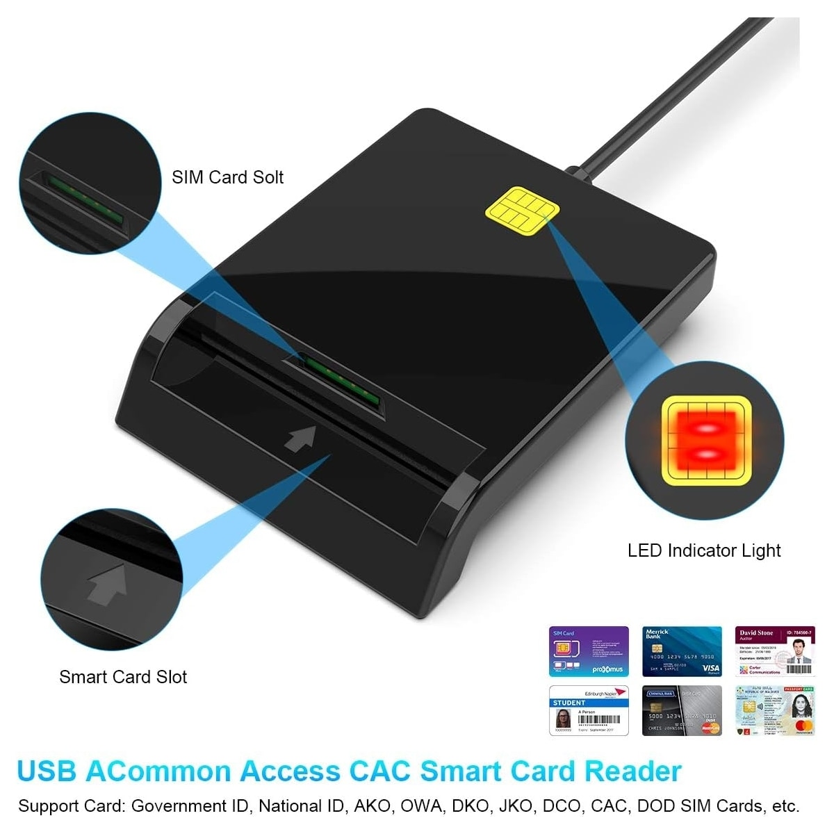 NÖRDIC USB-A Smart- og SIM-kortleser ISO7816 ID-kort EMV Kredittkort