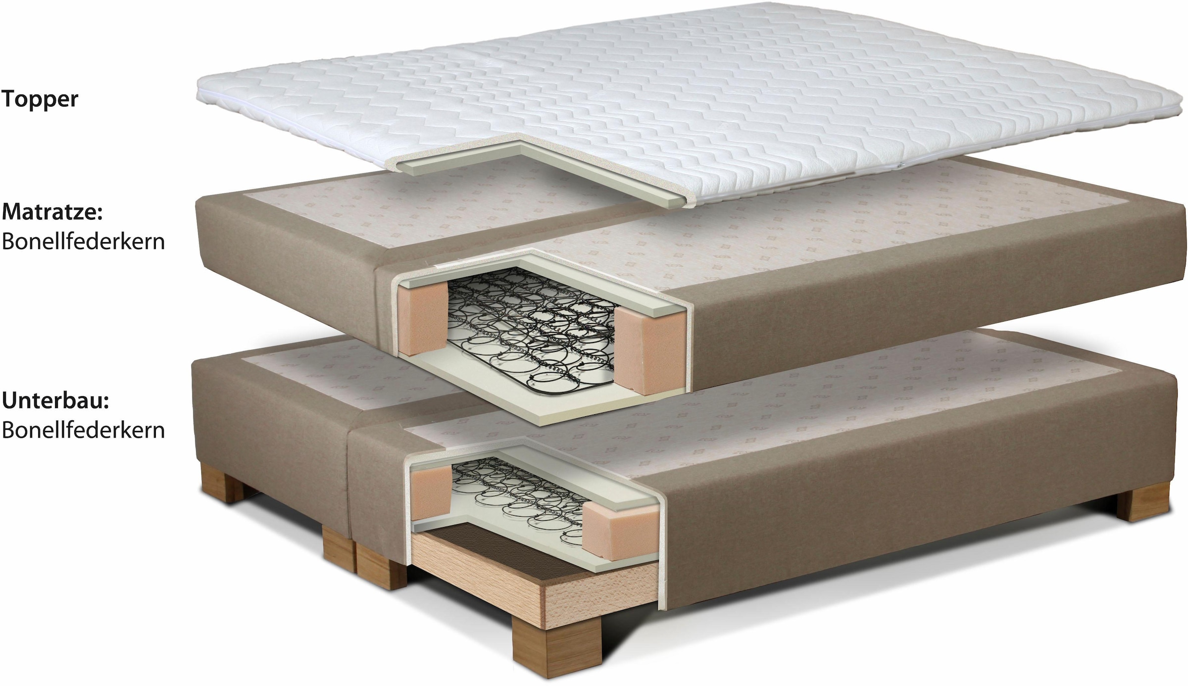 INOSIGN Boxspringbett »Coos« mit besonderer Steppung im Kopfteil, 3 Matratzenarten, 2 Härtegrade