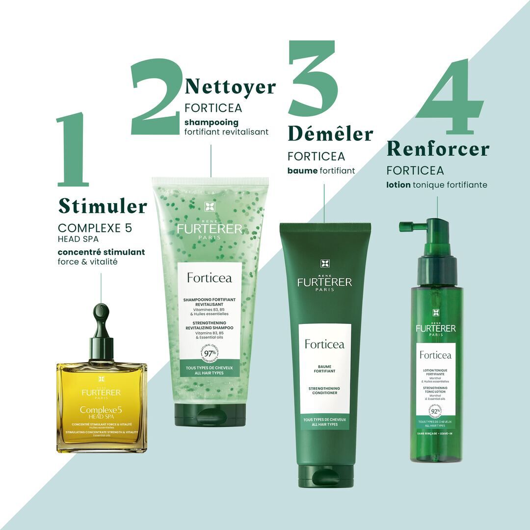 RENE FURTERER  Forticea Champô Energizante - 50ml