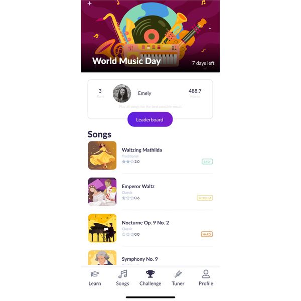 tonestro Online Music Lessons 12 Months